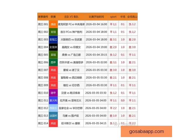 世界杯竞猜赔率网站为您提供最新赛事数据和精准分析助您预测未来冠军