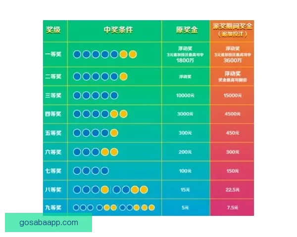 顶级体育竞猜平台全新玩法解析及投注技巧全面指南