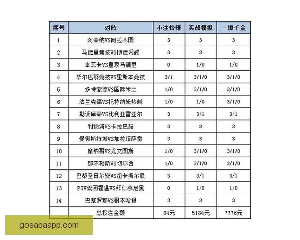 全面解析体育竞猜投注策略 提升胜率的实用技巧与建议