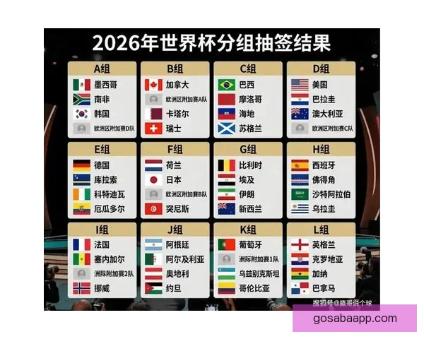 2026年世界杯主办城市揭晓 全球赛事分布与各地特色文化探索