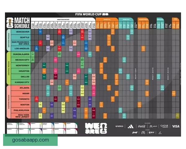 2026年世界杯冠军争夺战分析各队实力与赛程预测